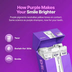 🦷20 Pack Vegan Purple Mint Mouthwash Sachets