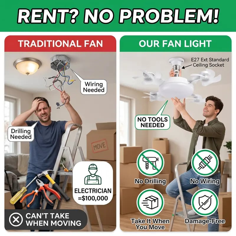 2026 New E27 Socket Ceiling Fan Light 💨 2-in-1 Fan Light