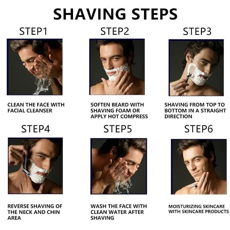 Men's Unscented Precision Razor Blade Replacement Handheld Kit🪒