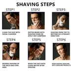 Men's Unscented Precision Razor Blade Replacement Handheld Kit🪒