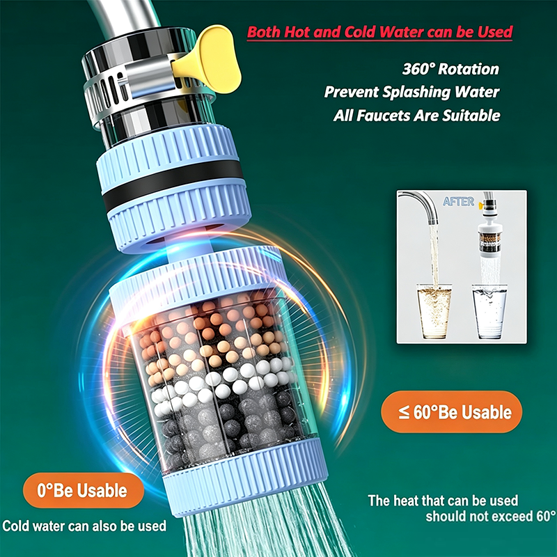 6 Layer Filtration Faucet Water Filter 360 Degrees Rotatable Splash Free💧
