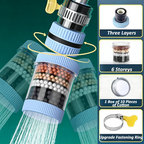 6 Layer Filtration Faucet Water Filter 360 Degrees Rotatable Splash Free💧
