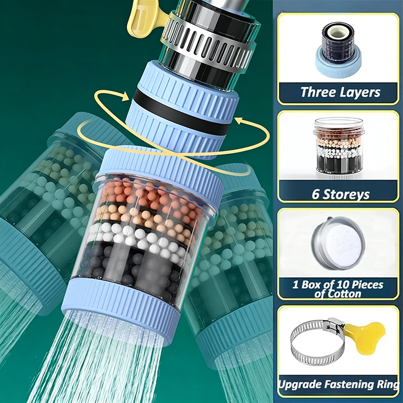 6 Layer Filtration Faucet Water Filter 360 Degrees Rotatable Splash Free💧