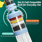 6 Layer Filtration Faucet Water Filter 360 Degrees Rotatable Splash Free💧