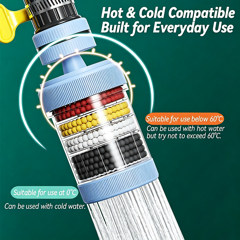 6 Layer Filtration Faucet Water Filter 360 Degrees Rotatable Splash Free💧