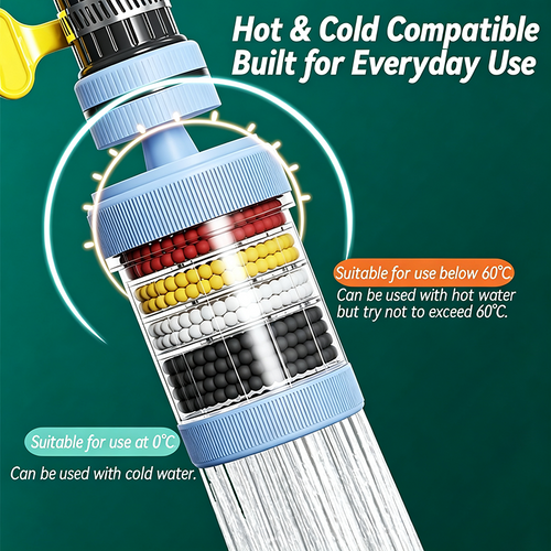 6 Layer Filtration Faucet Water Filter 360 Degrees Rotatable Splash Free💧