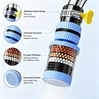 6 Layer Filtration Faucet Water Filter 360 Degrees Rotatable Splash Free💧
