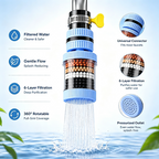 6 Layer Filtration Faucet Water Filter 360 Degrees Rotatable Splash Free💧