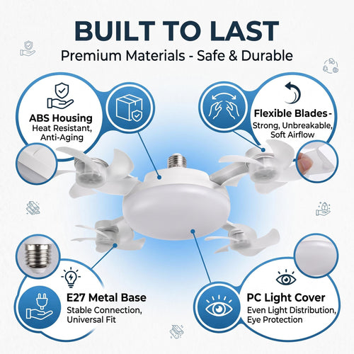 2026 New E27 Socket Ceiling Fan Light 💨 2-in-1 Fan Light