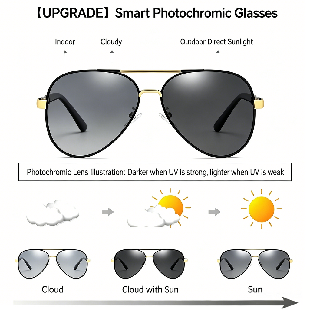 Aviator Sunglasses for Women & Men🕶️