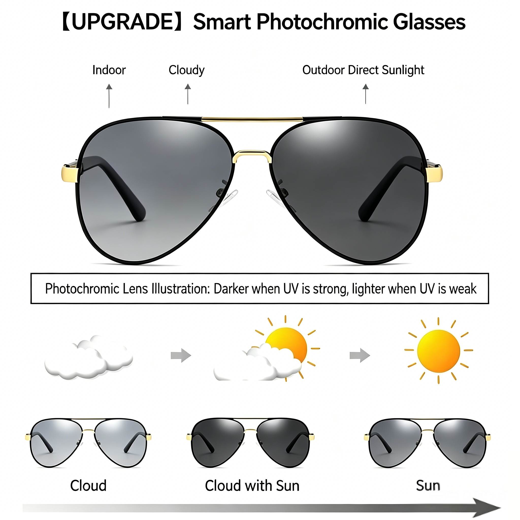 Aviator Sunglasses for Women & Men🕶️