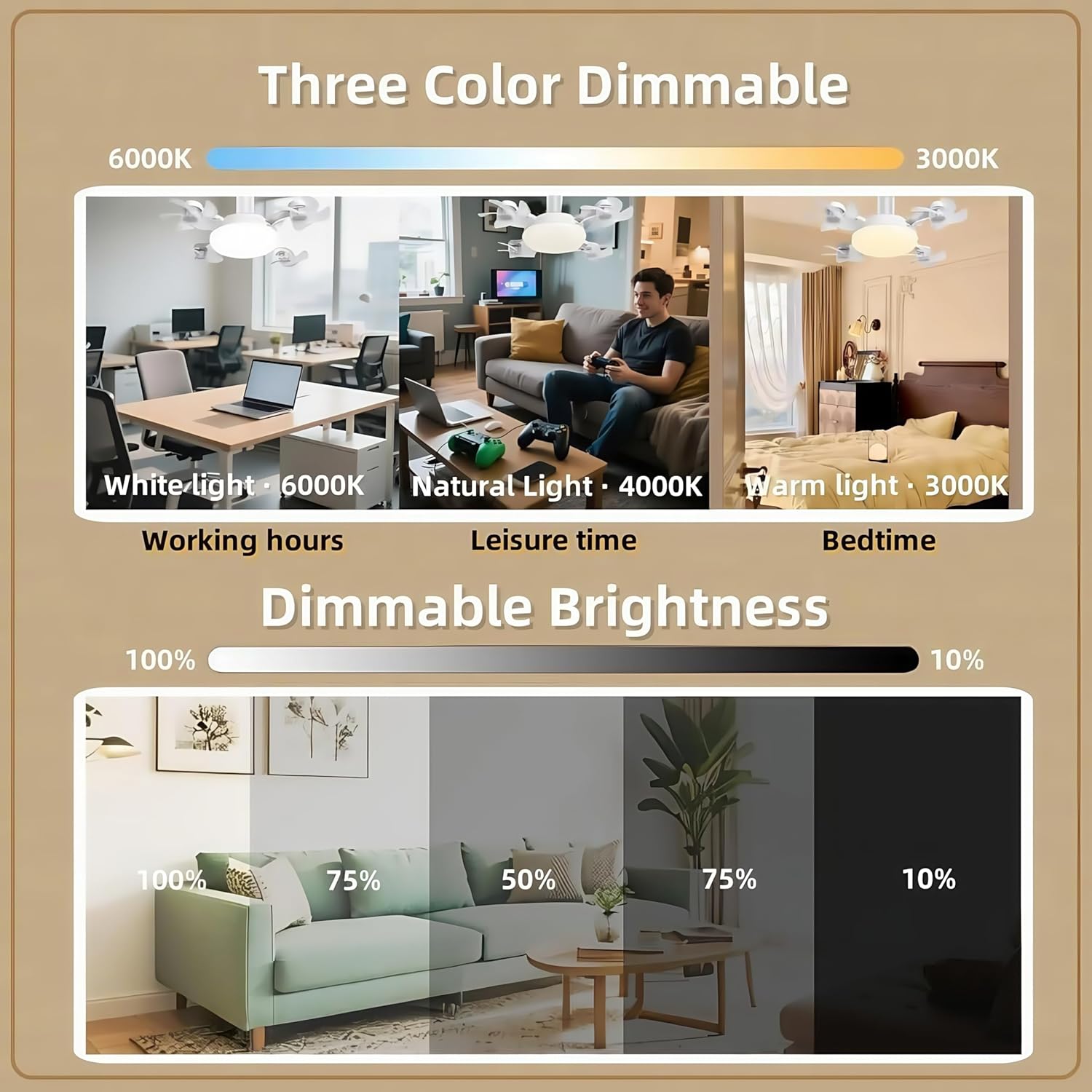2026 New E27 Socket Ceiling Fan Light 💨 2-in-1 Fan Light