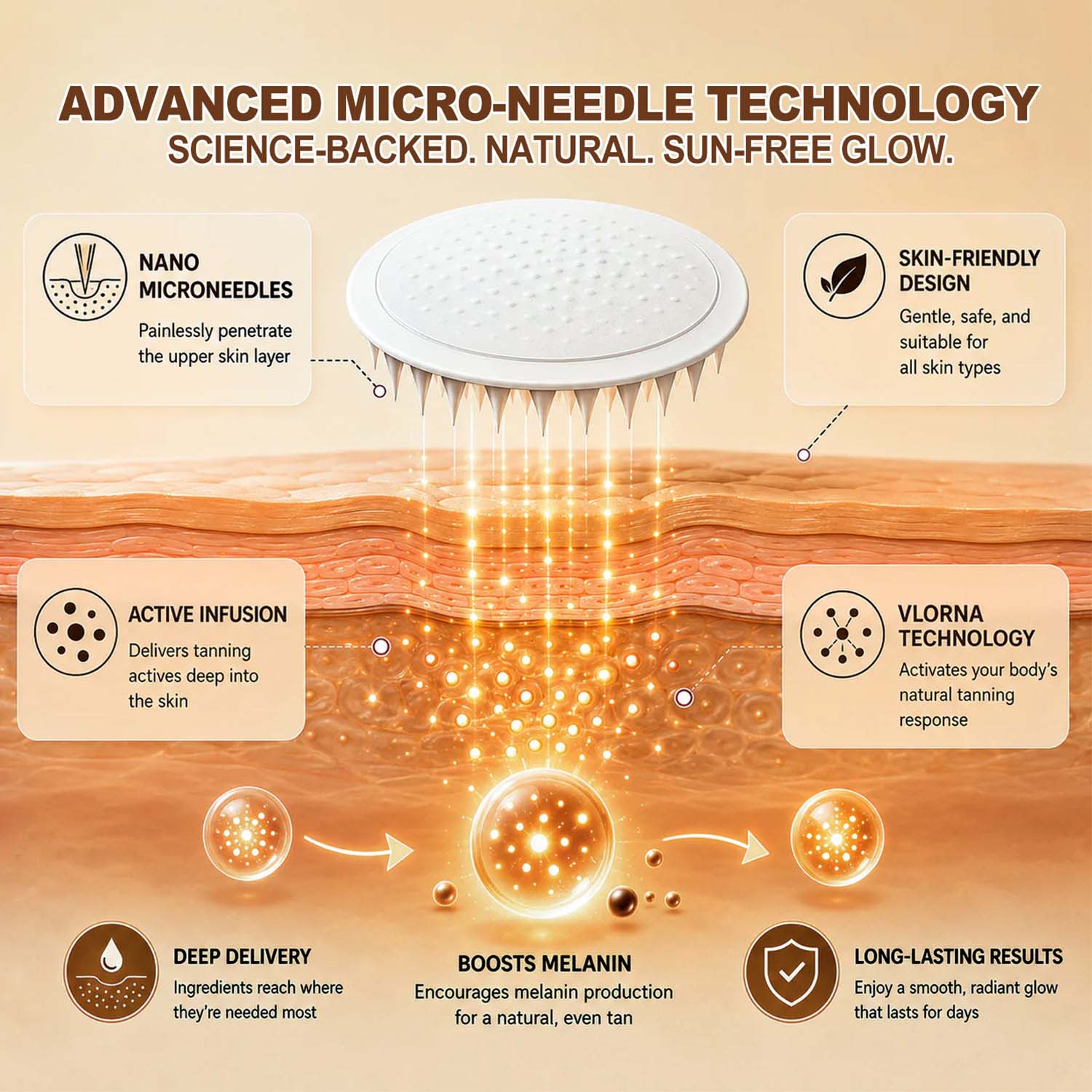 ☀️ Sunless Natural Glow Tanning Microneedle Patch, No DHA No UV Streak-Free Bronze Tan